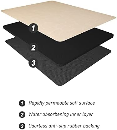 COCOER Non Slip Bath Mat 16x24 Beige