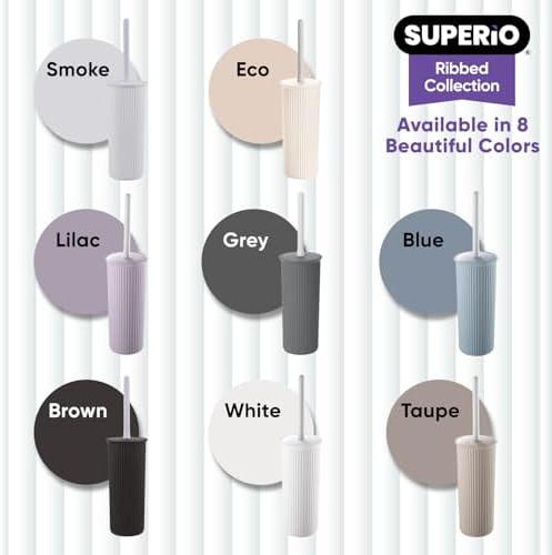 Superio Ribbed Toilet Brush with Holder Set Blue 1