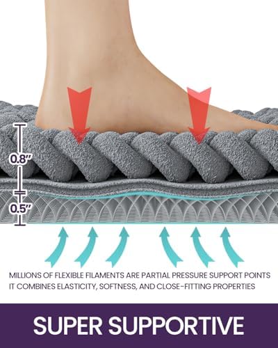 DEXI Dark Grey 24x36 Bath Rug Non Slip Plush Mat