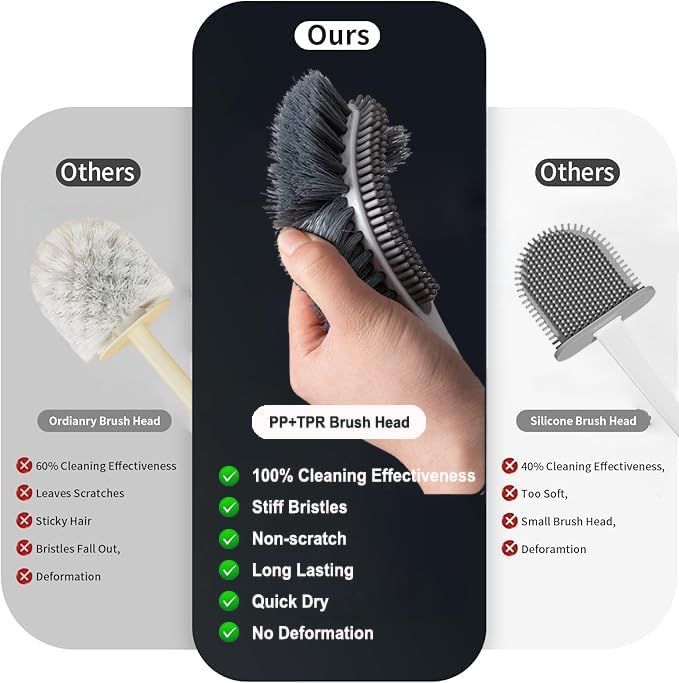 NEWBOVIK Toilet Brush and Holder Set with Deep Cleaning Brush