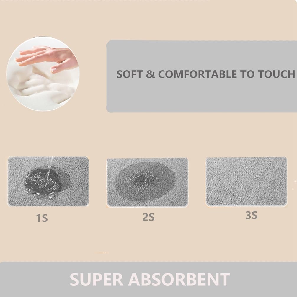 NIOKIT Memory Foam Bath Mat Non Slip Ultra Soft