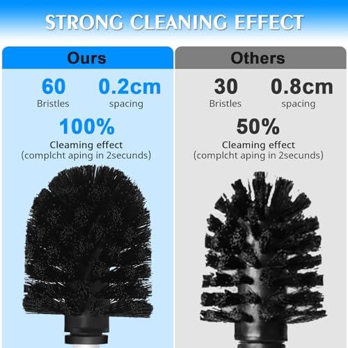 QL Toilet Brush and Holder Stainless Steel Toilet Brush with Quick Drying Design White