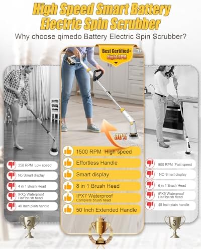 Qimedo Electric Spin Scrubber Q2 Pro with 3 Batteries
