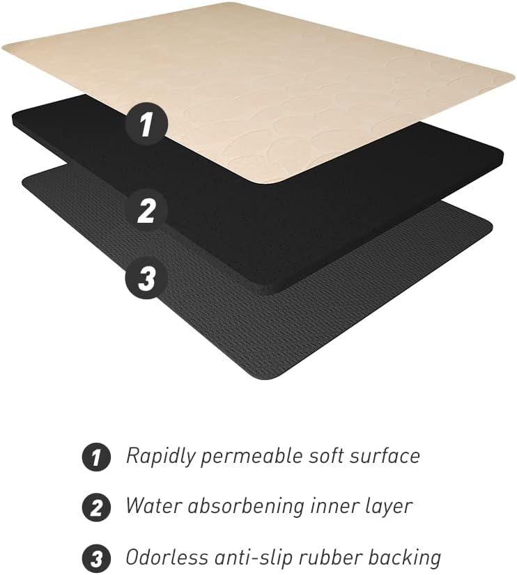 COCOER Non Slip Bath Mat 16x24 Beige