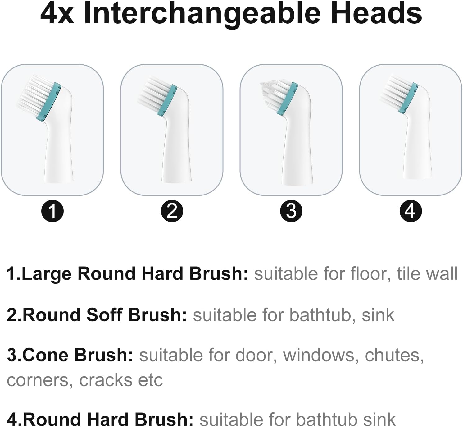 Pest Reject Pro Electric Grout Brush