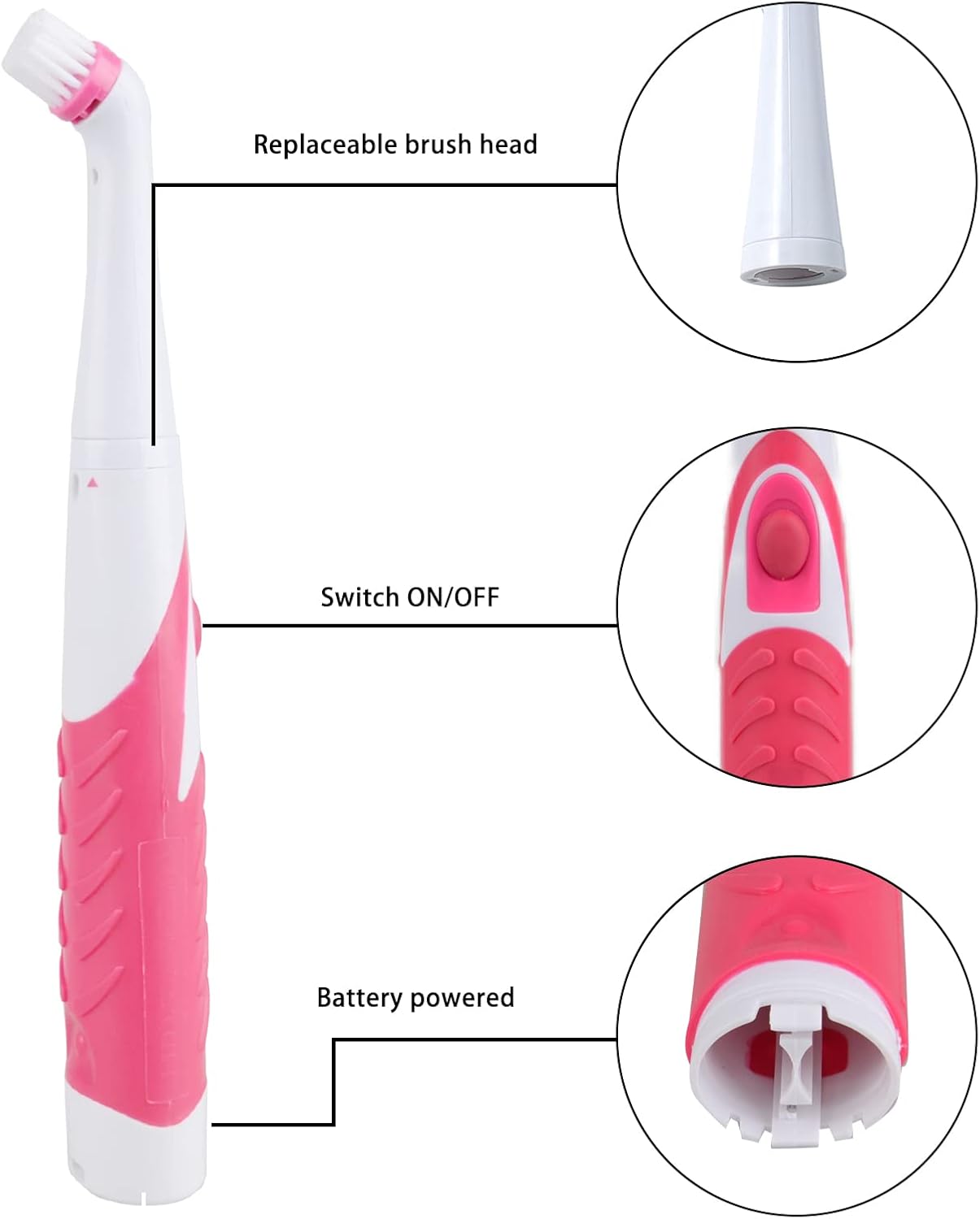SOARING 4-in-1 Electric Toilet Brush with Cordless Motor
