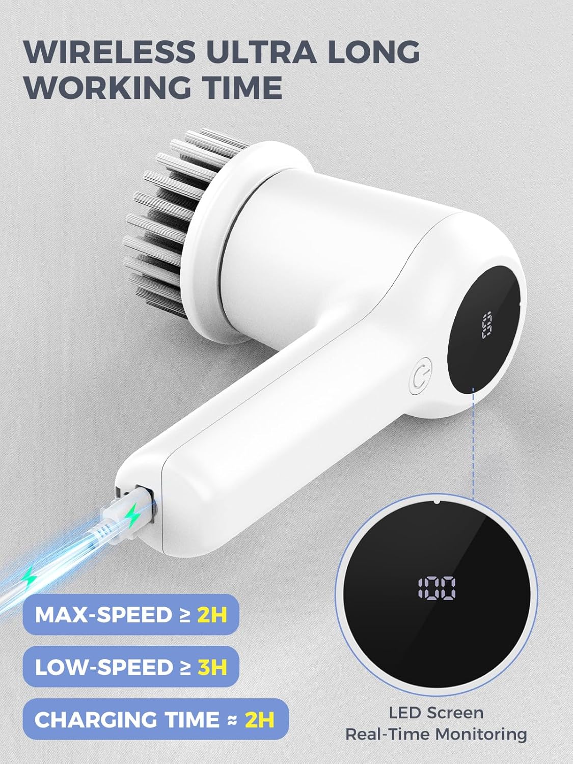 Smiling Shark Cordless Electric Spin Scrubber with LED Display 1
