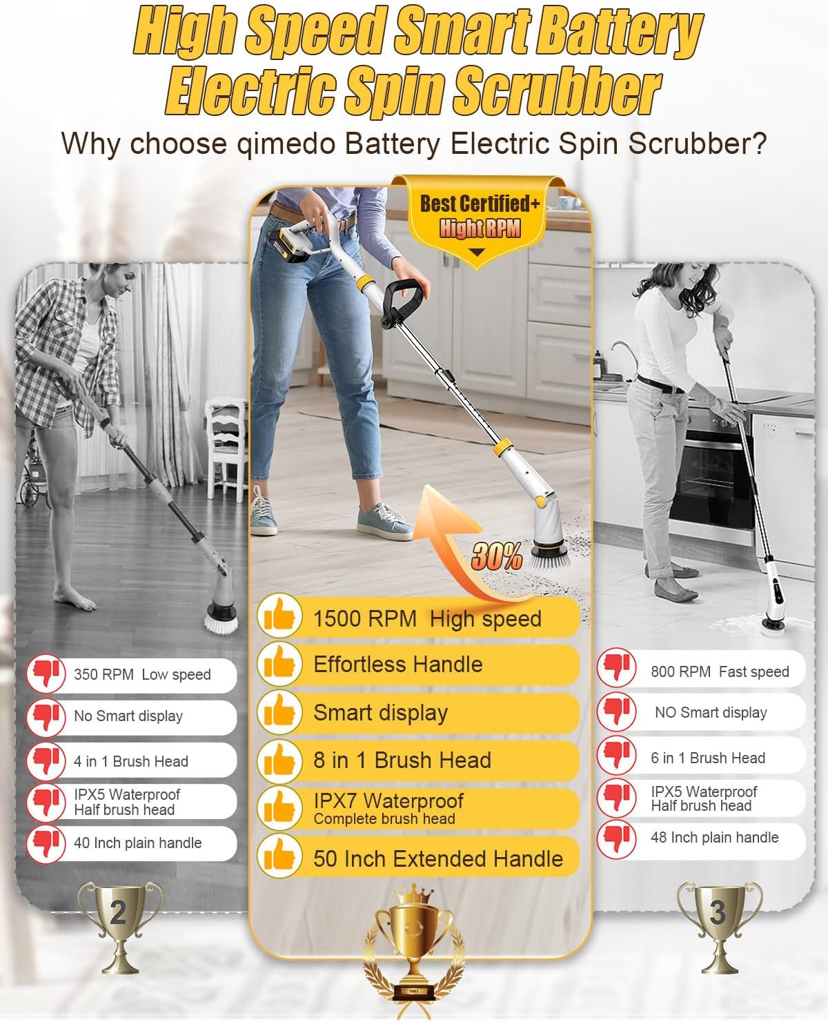 Qimedo Electric Spin Scrubber Q2 Pro with 3 Batteries