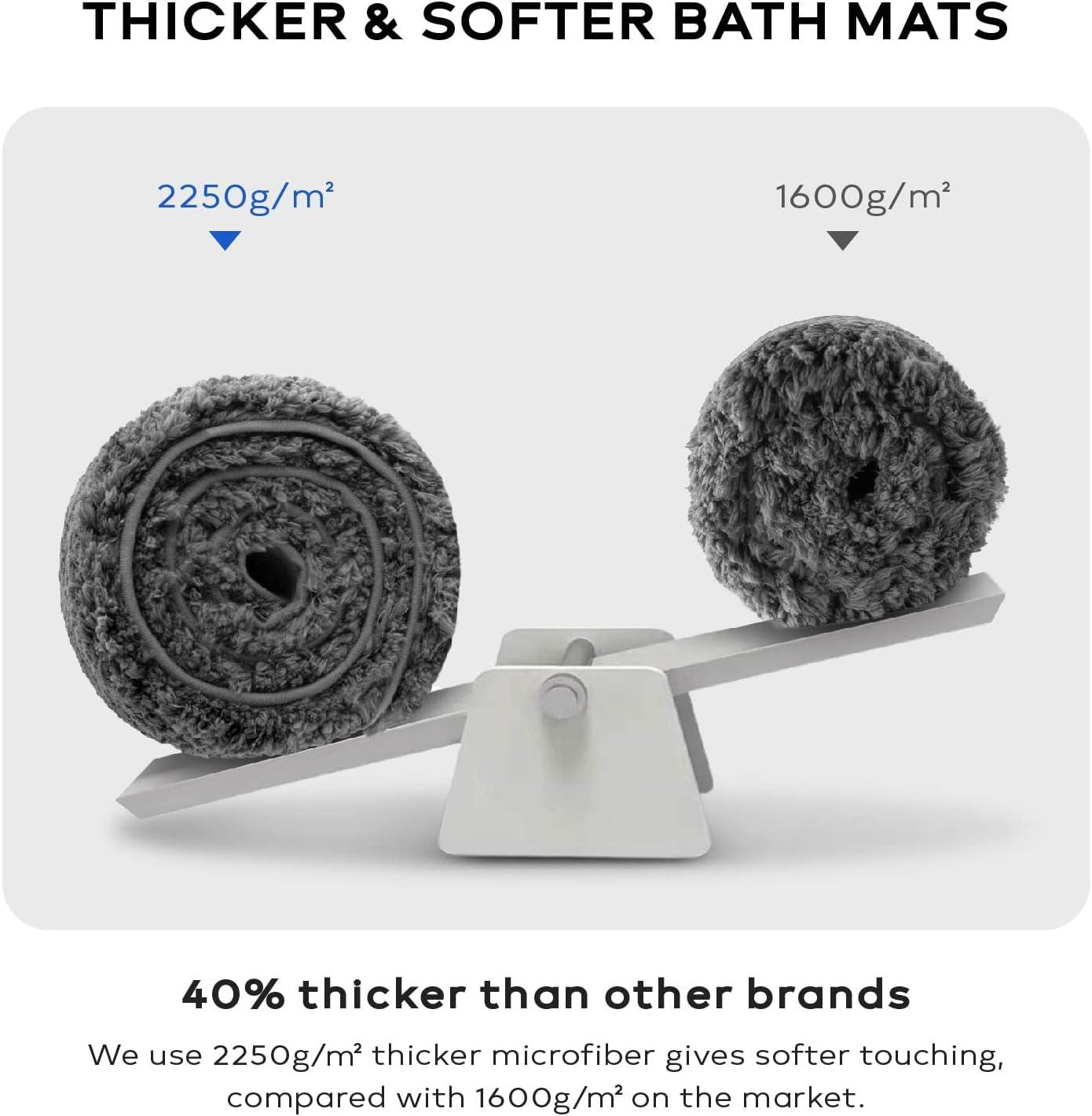 Ashler Grey Bath Rugs Set of 2 17x24 20x32 Inches