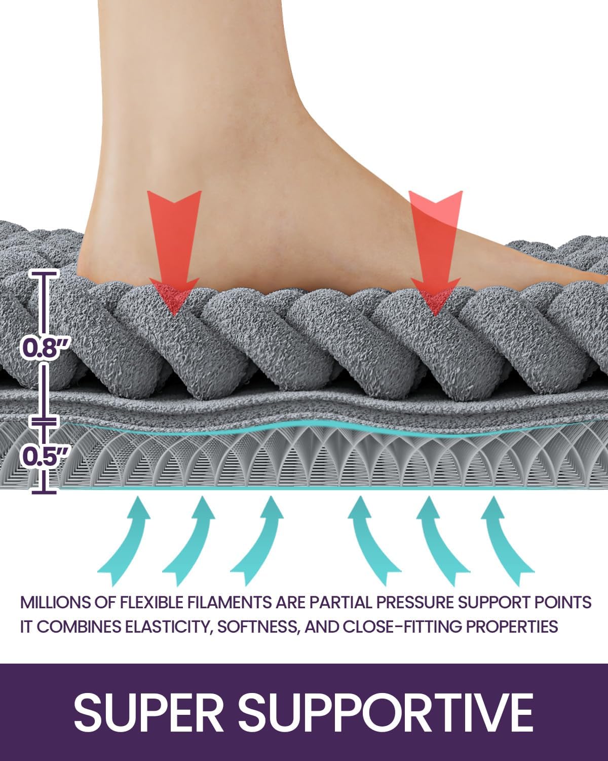 DEXI Dark Grey 24x36 Bath Rug Non Slip Plush Mat