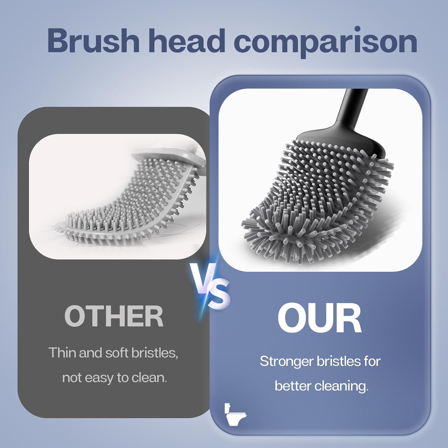 ASOBEAGE Deep Cleaner Toilet Brush with No-Slip Handle and Quick Drying Holder