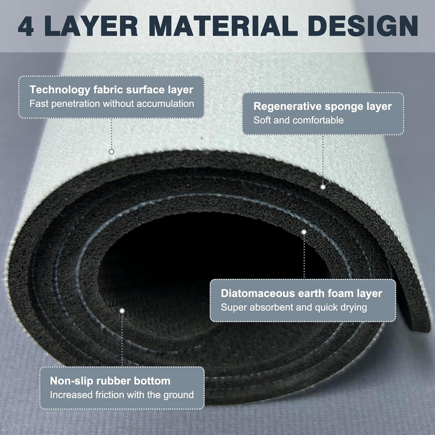 UGRASEA 3-Piece Modern Bath Mat Set Non-Slip Absorbent Quick-Drying Stain-Resistant Dark Gray